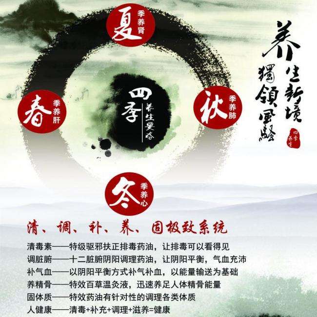 房屋不动产登记证明是什么